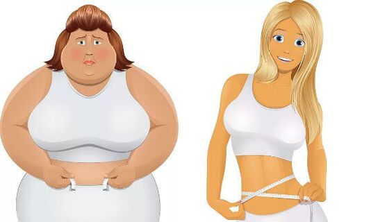 пре и после брзог губитка тежине