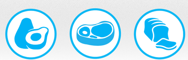 принципи кето дијете